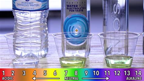 bottled water alkaline ph test|example of ph in drinking water.